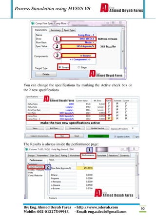 Process Simulation using HYSYS V8
By: Eng. Ahmed Deyab Fares - http://www.adeyab.com
Mobile: 002-01227549943 - Email: eng.a.deab@gmail.com
90
You can change the specifications by marking the Active check box on
the 2 new specifications
The Results is always inside the performance page:
 
