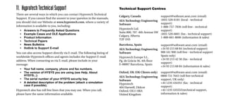 Hysys hot keys | PDF