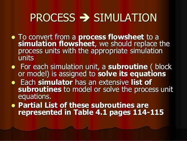 Pro Ii Simulation Software Crack