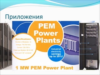 Приложения
 