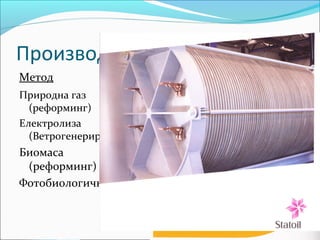 Производство на водород
Метод цена (∈/Nm3
H2)
Природна газ 0.07-0.08 50-68% (газ)
(реформинг) 0.17-0.24 28-40%
Електролиза 0.44 75-85% (електр.)
(Ветрогенериране)
Биомаса 0.14-0.17 40% (суровина)
(реформинг)
Фотобиологично 11.68-0.05 92% (инвест.)
 