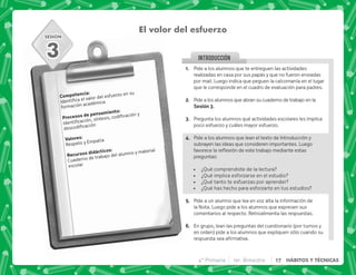 SESIÓN
INTRODUCCION
@+ Pide a los alumnos que te entreguen las actividades
realizadas en casa por sus papás y que no fueron enviadas
por mail. Luego indica que peguen la calcomanía en el lugar
que le corresponde en el cuadro de evaluación para padres.
B+ Pide a los alumnos que abran su cuaderno de trabajo en la
,C+
C+ Pregunta los alumnos qué actividades escolares les implica
poco esfuerzo y cuáles mayor esfuerzo.
D+ Pide a los alumnos que lean el texto de Introducción y
subrayen las ideas que consideren importantes. Luego
;  $!     
preguntas:
 ¿Qué comprendiste de la lectura?
 ¿Qué implica esforzarse en el estudio?
 ¿Qué tanto te esfuerzas por aprender?
 ¿Qué has hecho para esforzarte en tus estudios?
E+ Pide a un alumno que lea en voz alta la información de
la Nota. Luego pide a los alumnos que expresen sus
comentarios al respecto. Retroalimenta las respuestas.
F+ En grupo, lean las preguntas del cuestionario (por turnos y
en orden) pide a los alumnos que expliquen sólo cuando su
    #
El valor del esfuerzo
3
). J
    ;  
formación académica
  .)J
    
  
3 J
Respeto y Empatía
    J
Cuaderno de trabajo del alumno y material
escolar
4° Primaria 1er. Bimestre 17 HÁBITOS Y TÉCNICAS
 
