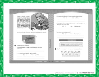 15
HÁBITOS
Y
TÉCNICAS
HÁBITOS
Y
TÉCNICAS
El valor del esfuerzo Sesión 3
2 Contesta el siguiente cuestionario.
Sólo a través del esfuerzo
y la autodisciplina en el
estudio lograrás mejorar tu
aprendizaje. Día a día debes
esforzarte al máximo en
la elaboración de tu tarea
y actividades escolares.
NOTA
✎ ¿Cómo ha sido para ti el colegio en años anteriores? (fácil, difícil,
complicado)
✎ ¿Te ha costado trabajo aprender algunas materias?
Sí ( ) No ( ) ¿Cuáles?
Cuando un alumno entiende la
finalidad del estudio, le parece
interesante y atractivo lo que
aprende. Cuando puede aplicar en
su vida cotidiana sus conocimientos,
puede aportar cosas nuevas a la
clase. Cuando se da cuenta de
que puede resolver un ejercicio
con mayor facilidad y siente que
es mejor persona… entonces, se
esfuerza al máximo para alcanzar
susmetas.Disfrutamásdelestudio,
se siente más comprometido con
su aprendizaje y le da un mayor
sentido a lo que hace.
Por eso te invito a que reflexiones… ¿qué tanto te esfuerzas para aprender?
16 4° Primaria 1er. Bimestre
1
Introducción Clase Cierre
Ahora eres consciente de que estudiar exige un
ESFUERZO. Recuerda, las cosas cambian con los años,
cada vez tus estudios requieren más dedicación.
A
1 2 3 4 5 6 7 8 9 1 0 1 1 1 2 1 3 14
B C D E F G H I J K L M N
Ñ
15 16 17 18 19 20 21 22 23 24 25 26 27
O P Q R S T U V W X Y Z
✎ ¿Te has sentido inseguro(a) al realizar ciertas actividades escolares?
Sí ( ) No ( ) ¿Cuáles?
Sí ( ) No ( ) Explica por qué
Sí ( ) No ( ) Explica por qué
✎ ¿Consideras que has tenido que esforzarte más que tus compañeros de
clase para sacar buenas notas?
✎ ¿Te cuesta mucho trabajo estudiar?
Descifra el mensaje con la clave que se presenta para cada letra.
4° Primaria 1er. Bimestre 19 HÁBITOS Y TÉCNICAS
 
