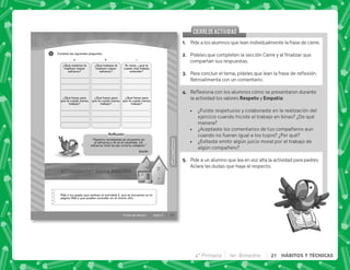 19
HÁBITOS
Y
TÉCNICAS
HÁBITOS
Y
TÉCNICAS
El valor del esfuerzo Sesión 3
Pide a tus papás que realicen la actividad 3, que se encuentra en la
página Web y que pueden consultar en el mismo sitio.
1
a. b. c.
¿Qué materias te
implican mayor
esfuerzo?
¿Qué trabajos te
implican mayor
esfuerzo?
En clase, ¿qué te
cuesta más trabajo
entender?
¿Qué haces para
que te cueste menos
trabajo?
¿Qué haces para
que te cueste menos
trabajo?
¿Qué haces para
que te cueste menos
trabajo?
Contesta las siguientes preguntas.
“Nuestra recompensa se encuentra en
el esfuerzo y no en el resultado. Un
esfuerzo total es una victoria completa.”
Gandhi
Reﬂexión
@+ Pide a los alumnos que lean individualmente la frase de cierre.
B+ *      '  
compartan sus respuestas.
C+ *        ; $!#
Retroalimenta con un comentario.
D+ {$!          
la actividad los valores . y ).*:
 ¿Fuiste respetuoso y colaboraste en la realización del
ejercicio cuando hiciste el trabajo en binas? ¿De qué
manera?
 ¿Aceptaste los comentarios de tus compañeros aun
cuando no fueran igual a los tuyos? ¿Por qué?
 ¿Evitaste emitir algún juicio moral por el trabajo de
algún compañero?
E+ Pide a un alumno que lea en voz alta la actividad para padres.
Aclara las dudas que haya al respecto.
CIERREDEACTIVIDAD
CIERREDEACTIVIDAD
4° Primaria 1er. Bimestre 21 HÁBITOS Y TÉCNICAS
 