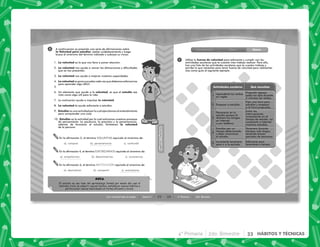 4° Primaria 2do. Bimestre 33 HÁBITOS Y TÉCNICAS
29
HÁBITOS
Y
TÉCNICAS
HÁBITOS
Y
TÉCNICAS
Con voluntad todo se puede Sesión 5
2 A continuación se presenta una serie de afirmaciones sobre
la Voluntad para estudiar. Léelas cuidadosamente y luego
busca el sinónimo del término indicado y subraya su inciso.
En la afirmación 2, el término VOLUNTAD equivale al sinónimo de:
1. La voluntad es la que nos lleva a poner atención.
2. La voluntad nos ayuda a vencer las distracciones y dificultades
que se nos presenten.
3. La voluntad nos ayuda a mejorar nuestras capacidades.
4. La voluntad se pone a prueba cada vez que debemos esforzarnos
para aprender algo difícil.
5.
6. Un elemento que ayuda a la voluntad, es que el estudio sea
visto como algo útil para la vida.
7. La motivación ayuda a impulsar tu voluntad.
8. La voluntad te ayuda esforzarte a estudiar.
9. Estudiar es una actividad por la cual ejercitamos el entendimiento
para comprender una cosa.
10. Estudiar es la actividad por la cual activamos nuestros procesos
de pensamiento. La paciencia, la precisión y la perseverancia,
además de favorecer el estudio, fortalecen la voluntad
de la persona.
a). comprar b). perseverancia c). confundir
a). empeñarnos b). desanimarnos c). conocernos
a). desmotivar b). compartir c). entusiasmo
El estudio es una fase del aprendizaje formal por medio del cual el
individuo trata de adquirir nuevos hechos, establecer nuevos hábitos y
perfeccionar nuevas habilidades en forma eﬁciente y breve.
NOTA
En la afirmación 4, el término ESFORZARNOS equivale al sinónimo de:
En la afirmación 6, el término MOTIVACIÓN equivale al sinónimo de:
30 4° Primaria 2do. Bimestre
Introducción Clase Cierre
1 Utiliza tu fuerza de voluntad para esforzarte y cumplir con las
actividades escolares que te cuestan más trabajo realizar. Para ello,
haz una lista de las actividades escolares que te cuestan trabajo y
escribe lo que necesitas para tener fuerza de voluntad para realizarlas.
Usa como guía el siguiente ejemplo.
Actividades escolares Qué necesitas
1 Aprenderte los verbos
en inglés.
Proponte repasar
todos los días durante
5 minutos los verbos.
2 Empezar a estudiar.
Fijar una hora para
estudiar y empezar
a la hora propuesta.
3
Perseverar en tu
estudio porque te
distraen los amigos
en Internet
o por teléfono.
Evitar las
interrupciones
innecesarias en el
tiempo de estudio, no
conectarte a Internet
mientras estudias.
4
Estudiar por un
tiempo determinado
y dejar inconcluso
el estudio.
Persevera durante
tiempos más largos,
teniendo breves
períodos de descanso.
5 Levantarte temprano
para ir a la escuela.
Esforzarte para
levantarte a tiempo.
 