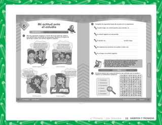 4° Primaria 2do. Bimestre 39 HÁBITOS Y TÉCNICAS
32 4° Primaria 2do. Bimestre
SESIÓN
Mi actitud ante
el estudio
6
1 Mira las siguientes imágenes. A partir de lo que observas, deduce
qué actitud están mostrando los personajes. Escribe en la línea si el
personaje muestra una actitud negativa o positiva.
Parece que a David le
interesa más escuchar su
música que pensar lo que
debe hacer para mejorar
sus caliﬁcaciones.
Qué interesante está
todo lo que estamos
leyendo sobre el tema de
geografía. ¡Me encanta!
Gracias a que fui
constante en mis
estudios ahora recibo
este reconocimiento
de primer lugar.
Ya no quiero estudiar,
pues esta forma de
estudiar me parece
realmente aburrida.
Introducción Clase Cierre
Actitud negativa
Actitud positiva Actitud negativa
Actitud positiva
33
HÁBITOS
Y
TÉCNICAS
HÁBITOS
Y
TÉCNICAS
Mi actitud ante el estudio Sesión 6
1. Confianza
2. Entusiasmo
3. Constancia
4. Interés
5. Apertura
6. Humildad
Z
R
U
A
J
K
M
T
Y
S
L
C
A
G
T
P
B
A
V
M
O
E
O
H
S
E
R
E
T
N
I
C
I
N
F
U
V
X
T
R
S
F
X
L
S
T
R
M
I
Q
P
T
Z
N
I
T
Q
U
C
I
N
J
D
U
U
B
A
D
G
S
E
L
F
K
U
R
R
N
U
Z
P
I
I
D
E
W
Q
A
C
E
V
F
B
A
G
A
O
P
N
I
H
C
W
H
W
S
D
D
L
D
A
V
S
Y
J
X
B
M
V
K
S
M
A
X
G
T
A
S
H
O
R
M
Y
C
L
A
Z
N
A
I
F
N
O
C
Con una buena actitud las expectativas de tener
éxito en tu rendimiento académico aumentan.
Para esto hay que tener la voluntad de querer
aprender; por lo tanto, debes mantener una
actitud positiva, abierta y dinámica.
2
1
Completa las siguientes frases de acuerdo con tu experiencia.
Encuentra dentro de la sopa de letras las seis actitudes que te ayudan a
mejorar tu rendimiento académico.
Introducción Clase Cierre
' Cuando tengo una actitud positiva para estudiar yo
' La actitud negativa no me permite
' Si estudio con estudio mejor.
' Mis experiencias escolares me ayudan a tener una
' Si yo tengo una actitud negativa
 