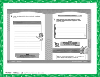 46 4° Primaria 2do. Bimestre
HÁBITOS Y TÉCNICAS
38 4° Primaria 2do. Bimestre
3 Escribe 3 actividades escolares que no te entusiasman. Busca el lado
positivo y piensa y escribe razones que te pueden entusiasmar para
hacerlas.
Estudiar con entusiasmo incrementará tu
capacidad de concentración y tu rendimiento
cada segundo que dediques a estudiar.
NOTA
39
HÁBITOS
Y
TÉCNICAS
HÁBITOS
Y
TÉCNICAS
Sesión 7
Es más fácil con entusiasmo
No son “las cosas que van bien” lo que
trae entusiasmo, es el entusiasmo que
nos lleva a hacer bien las cosas.
ANÓNIMO
Reﬂexión
Introducción Clase Cierre
1 Inventa una pequeña canción de dos estrofas que te ayude a
mantenerte “motivado o entusiasmado por el estudio”. Ponle un
nombre a tu canción.
Pide a tus papás que realicen la actividad 7, que se encuentra en la
página Web y que pueden consultar en el mismo sitio.
 