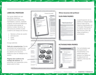 4° Primaria Preliminares v HÁBITOS Y TÉCNICAS
Son guías didácticas que
presentan objetivos,
competencias a desarrollar,
habilidades y valores. También
sugieren secuencias didácticas
completas para apoyar al
máximo la labor docente. Su
estructura es similar a la del
cuaderno de trabajo del alumno:
• Número y título de sesión
• Introducción
• Clase
• Cierre
Incluye además:
Tabla de competencias. Donde
se enlistan las competencias,
los procesos de pensamiento,
los valores y los recursos
didácticos que se trabajan en la
sesión.
Páginas del cuaderno de
trabajo del alumno. Se
presentan con respuestas como
apoyo para la clase.
La participación de los
padres es indispensable
para el logro de los
objetivos planteados en
el modelo. Esta guía es
un valioso recurso de
fácil lectura, lleno de
ideas, proyectos y
actividades.
Son actividades que
le proporcionan
herramientas a los
padres para que
apoye a su hijo(a) en
la adquisición de
hábitos y técnicas de
estudio
LIBRO DEL PROFESOR
GUÍA PARA PADRES
ACTIVIDAD PARA PADRES
Otros recursos del profesor
 