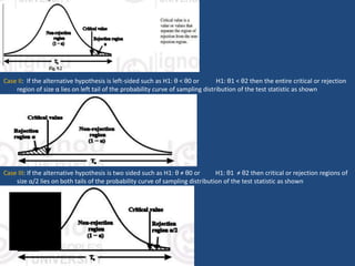 Case II: If the alternative hypothesis is left-sided such as H1: θ < θ0 or H1: θ1 < θ2 then the entire critical or rejection
region of size α lies on left tail of the probability curve of sampling distribution of the test statistic as shown
Case III: If the alternative hypothesis is two sided such as H1: θ ≠ θ0 or H1: θ1 ≠ θ2 then critical or rejection regions of
size α/2 lies on both tails of the probability curve of sampling distribution of the test statistic as shown
 