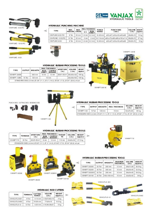 Vanjax Hydraulics Distributor in chennai