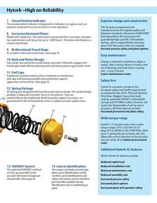 Hytork Pneumatic Actuators for Industrial Process Control | PDF