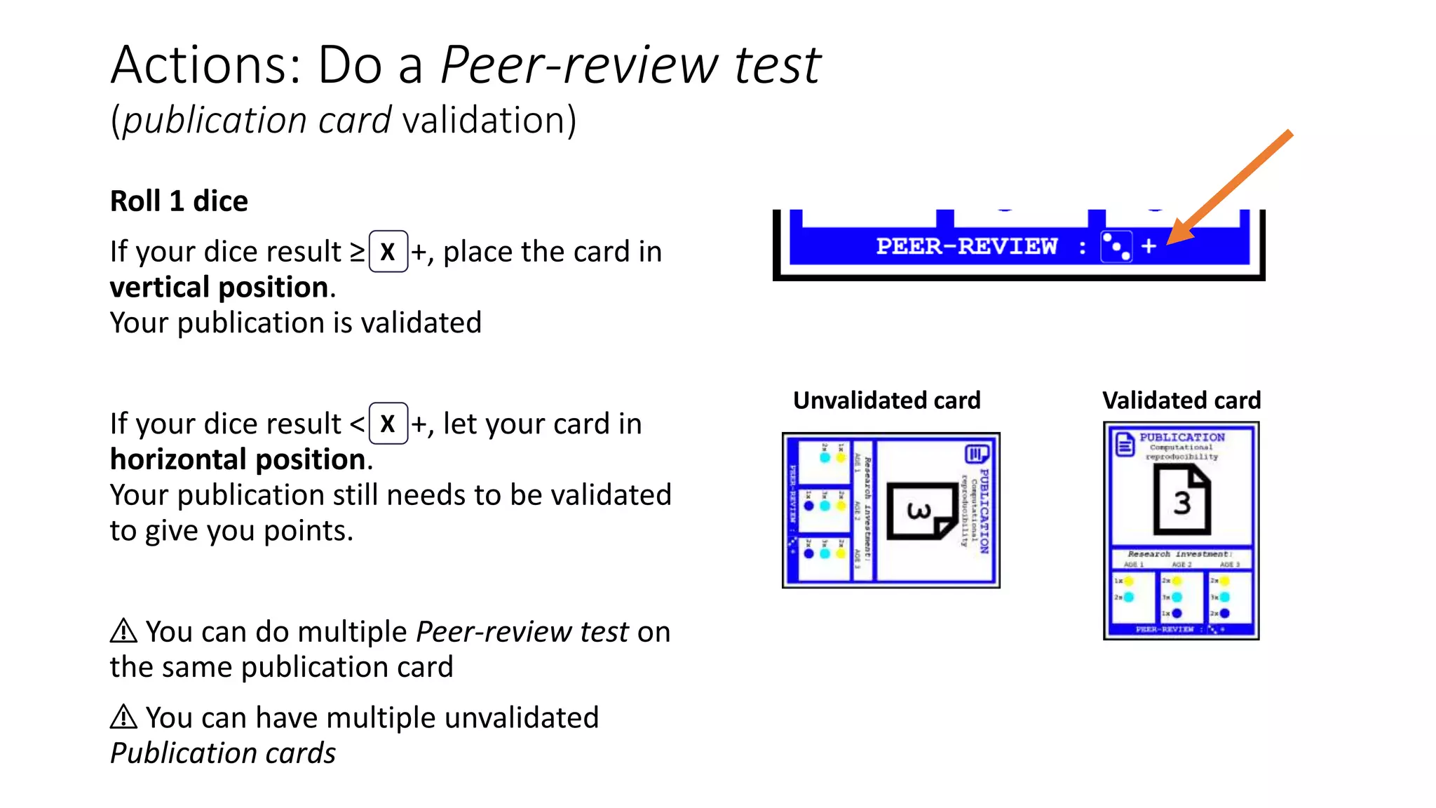 Actions: Do a Peer-review test
(publication card validation)
Roll 1 dice
If your dice result ≥ +, place the card in
vertical position.
Your publication is validated
If your dice result < +, let your card in
horizontal position.
Your publication still needs to be validated
to give you points.
⚠ You can do multiple Peer-review test on
the same publication card
⚠ You can have multiple unvalidated
Publication cards
X
X
Unvalidated card Validated card
 