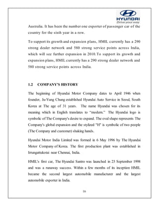 16
Australia. It has been the number one exporter of passenger car of the
country for the sixth year in a row.
To support its growth and expansion plans, HMIL currently has a 290
strong dealer network and 580 strong service points across India,
which will see further expansion in 2010.To support its growth and
expansion plans, HMIL currently has a 290 strong dealer network and
580 strong service points across India.
1.2 COMPANY’S HISTORY
The beginning of Hyundai Motor Company dates to April 1946 when
founder, Ju-Yung Chung established Hyundai Auto Service in Seoul, South
Korea at The age of 31 years. The name Hyundai was chosen for its
meaning which in English translates to “modern.” The Hyundai logo is
symbolic of The Company's desire to expand. The oval shape represents The
Company's global expansion and the stylized "H" is symbolic of two people
(The Company and customer) shaking hands.
Hyundai Motor India Limited was formed in 6 May 1996 by The Hyundai
Motor Company of Korea. The first production plant was established in
Irrungattukotai near Chennai, India.
HMIL's first car, The Hyundai Santro was launched in 23 September 1998
and was a runaway success. Within a few months of its inception HMIL
became the second largest automobile manufacturer and the largest
automobile exporter in India.
 