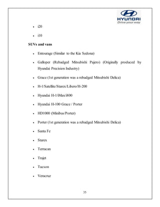 35
 i20
 i10
SUVs and vans
 Entourage (Similar to the Kia Sedona)
 Galloper (Rebadged Mitsubishi Pajero) (Originally produced by
Hyundai Precision Industry)
 Grace (1st generation was a rebadged Mitsubishi Delica)
 H-1/Satellite/Starex/Libero/H-200
 Hyundai H-1/iMax/i800
 Hyundai H-100 Grace / Porter
 HD1000 (Minibus/Porter)
 Porter (1st generation was a rebadged Mitsubishi Delica)
 Santa Fe
 Starex
 Terracan
 Trajet
 Tucson
 Veracruz
 