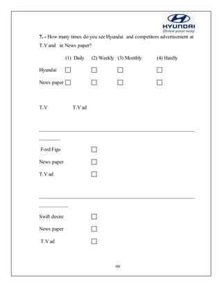 99
7. - How many times do you see Hyundai and competitors advertisement at
T.V and in News paper?
(1) Daily (2) Weekly (3) Monthly (4) Hardly
Hyundai        
News paper        
T.V T.V ad
_____________________________________________________________
________
Ford Figo 
News paper 
T.V ad 
_____________________________________________________________
___________
Swift desire 
News paper 
T.V ad 
 