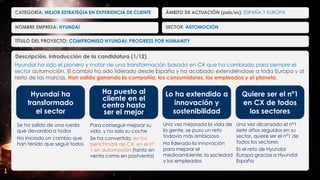 NOMBRE EMPRESA: HYUNDAI
TÍTULO DEL PROYECTO: COMPROMISO HYUNDAI: PROGRESS FOR HUMANITY
SECTOR: AUTOMOCIÓN
Descripción, introducción de la candidatura (1/12)
CATEGORÍA: MEJOR ESTRATEGIA EN EXPERIENCIA DE CLIENTE
1
ÁMBITO DE ACTUACIÓN (país/es): ESPAÑA Y EUROPA
Hyundai ha sido el pionero y motor de una transformación basada en CX que ha cambiado para siempre el
sector automoción. El cambio ha sido liderado desde España y ha acabado extendiéndose a toda Europa y al
resto de las marcas. Han salido ganando la compañía, los consumidores, los empleados y el planeta.
Se ha salido de una rueda
que devoraba a todos
Ha iniciado un cambio que
han tenido que seguir todos
Hyundai ha
transformado
el sector
Ha puesto al
cliente en el
centro hasta
ser el mejor
Para conseguir mejorar su
vida, y no solo su coche
Se ha convertido, en los
benchmark de CX, en el nº
1 en automoción (tanto en
venta como en postventa)
Una vez mejorada la vida de
la gente, se puso un reto
todavía más ambicioso
Ha liderado la innovación
para mejorar el
medioambiente, la sociedad
y los empleados
Lo ha extendido a
innovación y
sostenibilidad
Quiere ser el nº1
en CX de todos
los sectores
Una vez alcanzado el nº1
siete años seguidos en su
sector, quiere ser el nº1 de
todos los sectores
Es el reto de Hyundai
Europa gracias a Hyundai
España
 