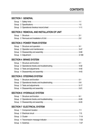 CONTENTS
SECTION 1 GENERAL
Group 1 Safety hints ---------------------------------------------------------------------------------------------------- 1-1
Group 2 Specifications ------------------------------------------------------------------------------------------------- 1-5
Group 3 Operational checkout record sheet ---------------------------------------------------------------- 1-11
SECTION 2 REMOVAL AND INSTALLATION OF UNIT
Group 1 Structure -------------------------------------------------------------------------------------------------------- 2-1
Group 2 Removal and Installation of Unit -------------------------------------------------------------------- 2-2
SECTION 3 POWER TRAIN SYSTEM
Group 1 Structure and operation --------------------------------------------------------------------------------- 3-1
Group 2 Operation and maintenance -------------------------------------------------------------------------- 3-47
Group 3 Disassembly and assembly --------------------------------------------------------------------------- 3-58
Group 4 Adjustment ----------------------------------------------------------------------------------------------------- 3-189
SECTION 4 BRAKE SYSTEM
Group 1 Structure and function ------------------------------------------------------------------------------------ 4-1
Group 2 Operational checks and troubleshooting ------------------------------------------------------- 4-32
Group 3 Tests and adjustments ----------------------------------------------------------------------------------- 4-40
Group 4 Disassembly and assembly --------------------------------------------------------------------------- 4-43
SECTION 5 STEERING SYSTEM
Group 1 Structure and function ------------------------------------------------------------------------------------ 5-1
Group 2 Operational checks and troubleshooting ------------------------------------------------------- 5-9
Group 3 Tests and adjustments ----------------------------------------------------------------------------------- 5-17
Group 4 Disassembly and assembly --------------------------------------------------------------------------- 5-21
SECTION 6 HYDRAULIC SYSTEM
Group 1 Structure and function ----------------------------------------------------------------------------------- 6-1
Group 2 Operational checks and troubleshooting ------------------------------------------------------- 6-28
Group 3 Disassembly and assembly --------------------------------------------------------------------------- 6-33
SECTION 7 ELECTRICAL SYSTEM
Group 1 Component location --------------------------------------------------------------------------------------- 7-1
Group 2 Electrical circuit ----------------------------------------------------------------------------------------------- 7-3
Group 3 Cluster ------------------------------------------------------------------------------------------------------------ 7-14
Group 4 Transmission message indicator -------------------------------------------------------------------- 7-23
Group 5 Switches --------------------------------------------------------------------------------------------------------- 7-27
 