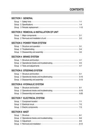 CONTENTS
SECTION 1 GENERAL
Group 1 Safety hints ---------------------------------------------------------------------------------------------------- 1-1
Group 2 Specifications ------------------------------------------------------------------------------------------------ 1-4
Group 3 Periodic replacement ------------------------------------------------------------------------------------- 1-12
SECTION 2 REMOVAL & INSTALLATION OF UNIT
Group 1 Major components ---------------------------------------------------------------------------------------- 2-1
Group 2 Removal and installation of unit ------------------------------------------------------------------- 2-2
SECTION 3 POWER TRAIN SYSTEM
Group 1 Structure and operation --------------------------------------------------------------------------------- 3-1
Group 2 Troubleshooting --------------------------------------------------------------------------------------------- 3-4
Group 3 Disassembly and assembly -------------------------------------------------------------------------- 3-5
SECTION 4 BRAKE SYSTEM
Group 1 Structure and function ----------------------------------------------------------------------------------- 4-1
Group 2 Operational checks and troubleshooting ------------------------------------------------------ 4-5
Group 3 Tests and adjustments ---------------------------------------------------------------------------------- 4-7
SECTION 5 STEERING SYSTEM
Group 1 Structure and function ----------------------------------------------------------------------------------- 5-1
Group 2 Operational checks and troubleshooting ------------------------------------------------------- 5-10
Group 3 Disassembly and assembly -------------------------------------------------------------------------- 5-13
SECTION 6 HYDRAULIC SYSTEM
Group 1 Structure and function ----------------------------------------------------------------------------------- 6-1
Group 2 Operational checks and troubleshooting ------------------------------------------------------- 6-16
Group 3 Disassembly and assembly --------------------------------------------------------------------------- 6-20
SECTION 7 ELECTRICAL SYSTEM
Group 1 Component location -------------------------------------------------------------------------------------- 7-1
Group 2 Electrical circuit ---------------------------------------------------------------------------------------------- 7-2
Group 3 Electric components -------------------------------------------------------------------------------------- 7-3
SECTION 8 MAST
Group 1 Structure -------------------------------------------------------------------------------------------------------- 8-1
Group 2 Operational checks and troubleshooting ------------------------------------------------------- 8-6
Group 3 Adjustment ----------------------------------------------------------------------------------------------------- 8-9
Group 4 Removal and installation -------------------------------------------------------------------------------- 8-12
 