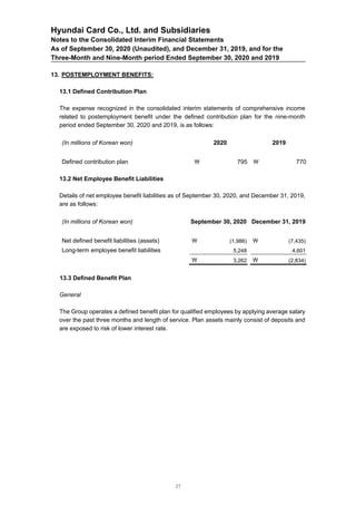 Hyundai Card Co., Ltd. and Subsidiaries
Notes to the Consolidated Interim Financial Statements
As of September 30, 2020 (Unaudited), and December 31, 2019, and for the
Three-Month and Nine-Month period Ended September 30, 2020 and 2019
13. POSTEMPLOYMENT BENEFITS:
13.1 Defined Contribution Plan
The expense recognized in the consolidated interim statements of comprehensive income
related to postemployment benefit under the defined contribution plan for the nine-month
period ended September 30, 2020 and 2019, is as follows:
(In millions of Korean won) 2020 2019
Defined contribution plan  795  770
13.2 Net Employee Benefit Liabilities
Details of net employee benefit liabilities as of September 30, 2020, and December 31, 2019,
are as follows:
(In millions of Korean won) September 30, 2020 December 31, 2019
Net defined benefit liabilities (assets)  (1,986)  (7,435)
Long-term employee benefit liabilities 5,248 4,601
 3,262  (2,834)
13.3 Defined Benefit Plan
General
The Group operates a defined benefit plan for qualified employees by applying average salary
over the past three months and length of service. Plan assets mainly consist of deposits and
are exposed to risk of lower interest rate.
27
 