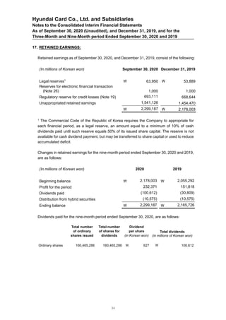 Hyundai Card Co., Ltd. and Subsidiaries
Notes to the Consolidated Interim Financial Statements
As of September 30, 2020 (Unaudited), and December 31, 2019, and for the
Three-Month and Nine-Month period Ended September 30, 2020 and 2019
17. RETAINED EARNINGS:
Retained earnings as of September 30, 2020, and December 31, 2019, consist of the following:
(In millions of Korean won) September 30, 2020 December 31, 2019
Legal reserves1
 63,950  53,889
Reserves for electronic financial transaction
(Note 26) 1,000 1,000
Regulatory reserve for credit losses (Note 19) 693,111 668,644
Unappropriated retained earnings 1,541,126 1,454,470
 2,299,187  2,178,003
1
The Commercial Code of the Republic of Korea requires the Company to appropriate for
each financial period, as a legal reserve, an amount equal to a minimum of 10% of cash
dividends paid until such reserve equals 50% of its issued share capital. The reserve is not
available for cash dividend payment, but may be transferred to share capital or used to reduce
accumulated deficit.
Changes in retained earnings for the nine-month period ended September 30, 2020 and 2019,
are as follows:
(In millions of Korean won) 2020 2019
Beginning balance  2,178,003  2,055,292
Profit for the period 232,371 151,818
Dividends paid (100,612) (30,809)
Distribution from hybrid securities (10,575) (10,575)
Ending balance  2,299,187  2,165,726
Dividends paid for the nine-month period ended September 30, 2020, are as follows:
Total number
of ordinary
shares issued
Total number
of shares for
dividends
Dividend
per share
(in Korean won)
Total dividends
(in millions of Korean won)
Ordinary shares 160,465,286 160,465,286  627  100,612
34
 