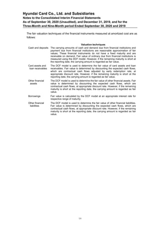 Hyundai Card Co., Ltd. and Subsidiaries
Notes to the Consolidated Interim Financial Statements
As of September 30, 2020 (Unaudited), and December 31, 2019, and for the
Three-Month and Nine-Month period Ended September 30, 2020 and 2019
The fair valuation techniques of the financial instruments measured at amortized cost are as
follows:
Valuation techniques
Cash and deposits The carrying amounts of cash and demand due from financial institutions and
payment due from financial institutions are reasonable approximation of fair
values. These financial instruments do not have a fixed maturity and are
receivable on demand. Fair value of ordinary due from financial institutions is
measured using the DCF model. However, if the remaining maturity is short at
the reporting date, the carrying amount is regarded as fair value.
Card assets and
loan receivables
The DCF model is used to determine the fair value of card assets and loan
receivables. Fair value is determined by discounting the expected cash flows,
which are contractual cash flows adjusted by early redemption rate, at
appropriate discount rate. However, if the remaining maturity is short at the
reporting date, the carrying amount is regarded as fair value.
Other financial
assets
The DCF model is used to determine the fair value of other financial assets. Fair
value is determined by discounting the expected cash flows, which are
contractual cash flows, at appropriate discount rate. However, if the remaining
maturity is short at the reporting date, the carrying amount is regarded as fair
value.
Borrowings Fair value is calculated by the DCF model at an appropriate interest rate for
respective range of maturity.
Other financial
liabilities
The DCF model is used to determine the fair value of other financial liabilities.
Fair value is determined by discounting the expected cash flows, which are
contractual cash flows, at appropriate discount rate. However, if the remaining
maturity is short at the reporting date, the carrying amount is regarded as fair
value.
59
 