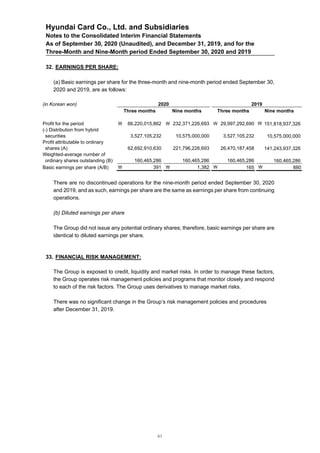 Hyundai Card Co., Ltd. and Subsidiaries
Notes to the Consolidated Interim Financial Statements
As of September 30, 2020 (Unaudited), and December 31, 2019, and for the
Three-Month and Nine-Month period Ended September 30, 2020 and 2019
32. EARNINGS PER SHARE:
(a) Basic earnings per share for the three-month and nine-month period ended September 30,
2020 and 2019, are as follows:
(in Korean won) 2020 2019
Three months Nine months Three months Nine months
Profit for the period  66,220,015,862  232,371,226,693  29,997,292,690  151,818,937,326
(-) Distribution from hybrid
securities 3,527,105,232 10,575,000,000 3,527,105,232 10,575,000,000
Profit attributable to ordinary
shares (A) 62,692,910,630 221,796,226,693 26,470,187,458 141,243,937,326
Weighted-average number of
ordinary shares outstanding (B) 160,465,286 160,465,286 160,465,286 160,465,286
Basic earnings per share (A/B)  391  1,382  165  880
There are no discontinued operations for the nine-month period ended September 30, 2020
and 2019, and as such, earnings per share are the same as earnings per share from continuing
operations.
(b) Diluted earnings per share
The Group did not issue any potential ordinary shares; therefore, basic earnings per share are
identical to diluted earnings per share.
33. FINANCIAL RISK MANAGEMENT:
The Group is exposed to credit, liquidity and market risks. In order to manage these factors,
the Group operates risk management policies and programs that monitor closely and respond
to each of the risk factors. The Group uses derivatives to manage market risks.
There was no significant change in the Group’s risk management policies and procedures
after December 31, 2019.
61
 