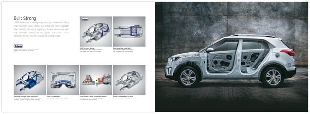Hyundai Creta Official Brochure