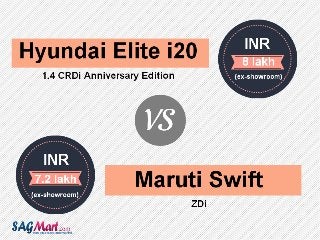 Hyundai Elite i20 vs Maruti Swift