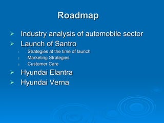 Roadmap Industry analysis of automobile sector Launch of Santro Strategies at the time of launch Marketing Strategies Customer Care Hyundai Elantra Hyundai Verna 