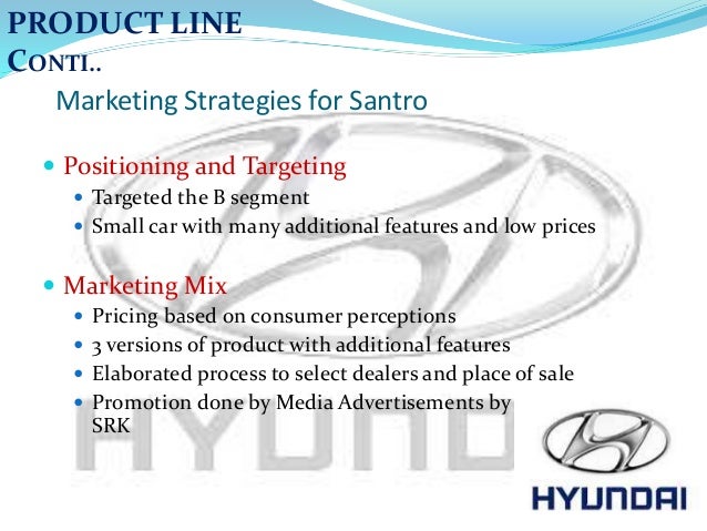 Hyundai India Ltd