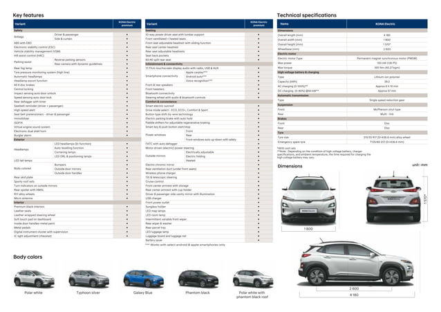 Brochure Hyundai Kona Hybride Pdf