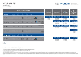 MPG Per KV, Serie VX (Hyundai WIA) - Spese Spedizione Incluse - Foto 2