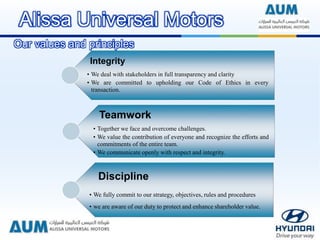 Integrity
• We deal with stakeholders in full transparency and clarity
• We are committed to upholding our Code of Ethics in every
transaction.
Teamwork
• Together we face and overcome challenges.
• We value the contribution of everyone and recognize the efforts and
commitments of the entire team.
• We communicate openly with respect and integrity.
Discipline
• We fully commit to our strategy, objectives, rules and procedures
• we are aware of our duty to protect and enhance shareholder value.
Our values and principles
Alissa Universal Motors
 