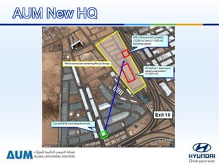 AUM New HQ
 