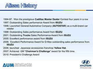 1994-97: Won the prestigious Cadillac Master Dealer Contest four years in a row
1997: Outstanding Sales performance Award from ISUZU
1998: Launched General Automotive Company (AUTOSTAR) as a multi-brand car
retailer
1999: Outstanding Sales performance Award from ISUZU
2001: Outstanding Trucks Sales Performance Award from ISUZU
2005: Excellent performance award from ISUZU
2006: Excellent Performance Award for D-Max outstanding sales performance from
ISUZU
2006: launched Japanese accessories franchise Yellow Hat.
2007: Achieved GM "Chairman's Challenge" award for the fifth time.
2010: President’s Challenge Award
Alissa History
 