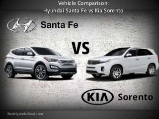 Vehicle Comparison:
Hyundai Santa Fe vs Kia Sorento
BestHyundaiDeal.com
 