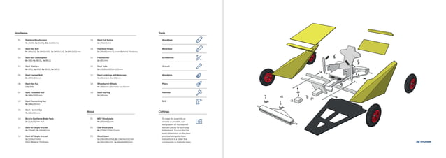 Plan Caisse A Savon Pdf
