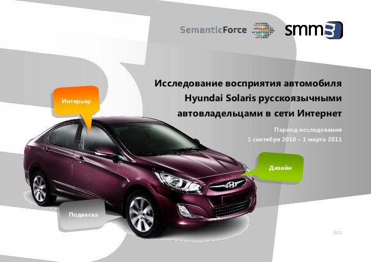 Размер щеток hyundai solaris