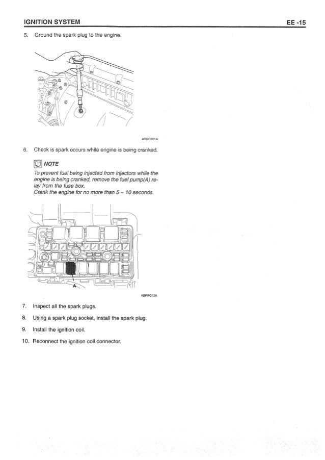 2005 Hyundai Sonata Wiring Diagram from image.slidesharecdn.com