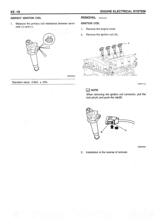 Ignition Coil Resistance Chart