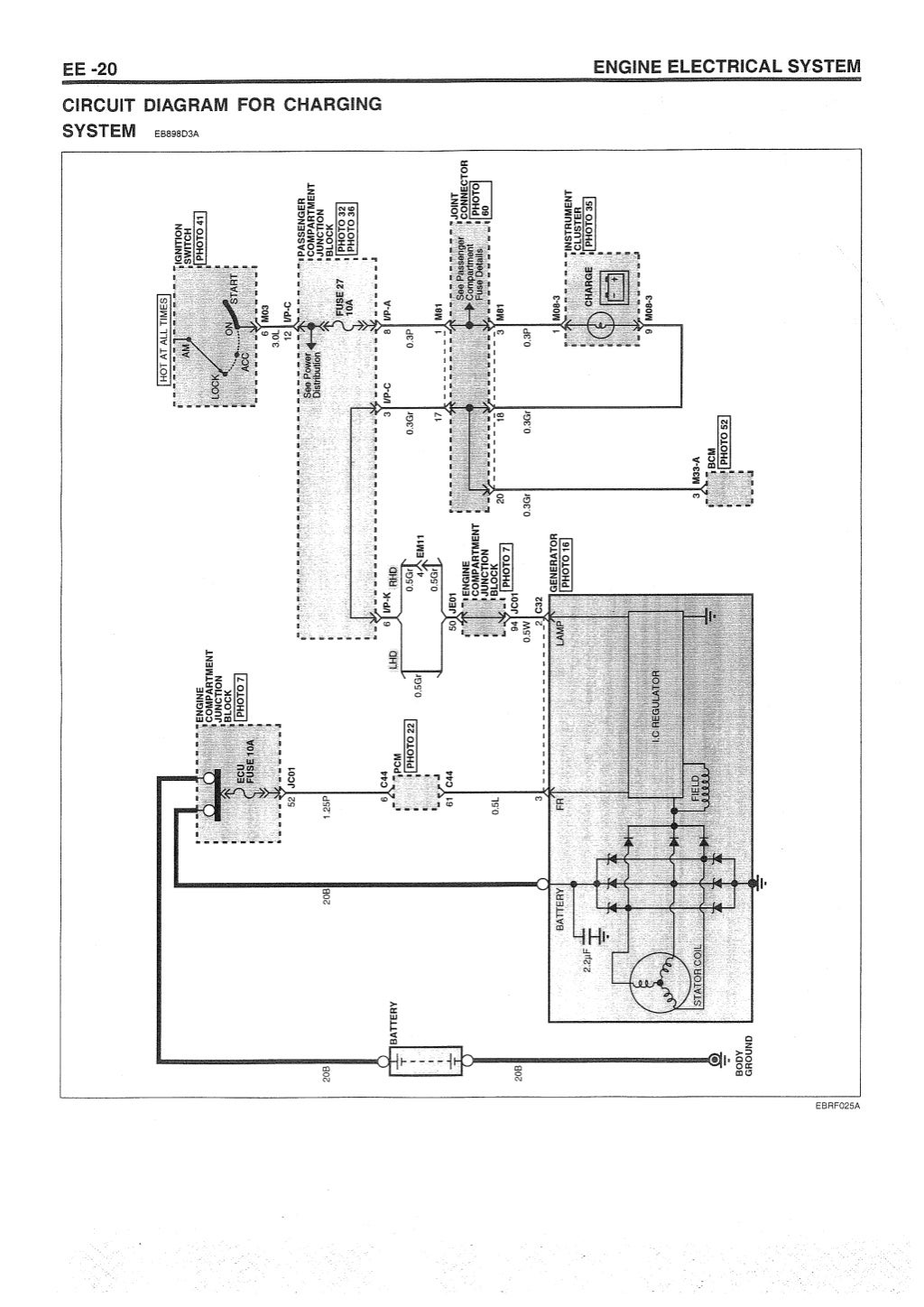 Hyundai sonata nf 2005 2013 engine electrical system