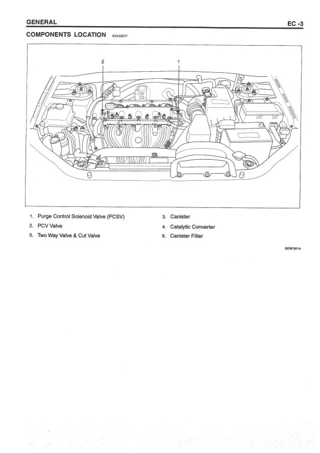 Hyundai sonata nf 2005 2013 engine electrical system