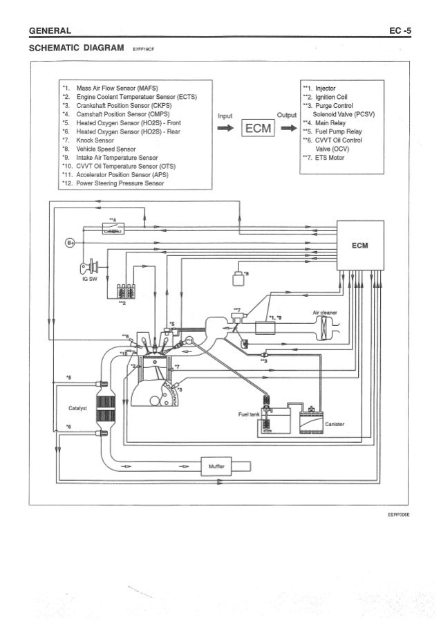 Hyundai Sonatum Gl Engine Diagram - Wiring Diagram
