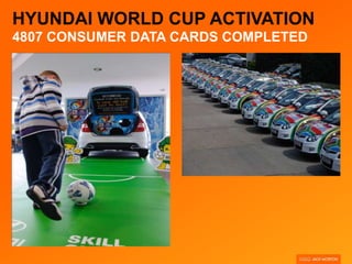 Hyundai world cup activation  4807 consumer data cards completed 