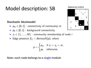 Model description: SB
Note: each node belongs to a single module
Adjacency matrix
 