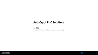 Public
AutoCrypt PnC Solutions
19
1. PKI
2. EVCC and SECC Security Stack
 