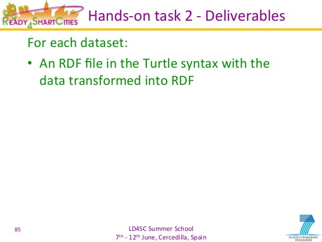 Rdf 2000 Reliability Data Handbook 2