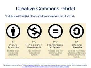 Tämä dia on muunnelma Tarmo Toikkasen tarmo.fi CC BY-SA -lisensoidusta teoksesta: Tekijänoikeudet ja Creative Commons datan avaajille:
www.slideshare.net/tarmot/tekijanoikeudet-ja-creative-commons-datan-avaajalle
Creative Commons -ehdot
Yhdistelemällä neljää ehtoa, saadaan seuraavan dian lisenssit.
 