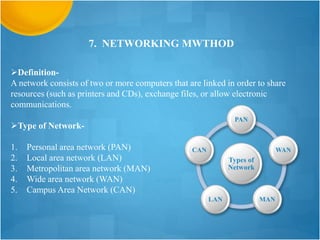 7. NETWORKING MWTHOD
Definition-
A network consists of two or more computers that are linked in order to share
resources (such as printers and CDs), exchange files, or allow electronic
communications.
Type of Network-
1. Personal area network (PAN)
2. Local area network (LAN)
3. Metropolitan area network (MAN)
4. Wide area network (WAN)
5. Campus Area Network (CAN)
Types of
Network
PAN
WAN
MAN
LAN
CAN
 