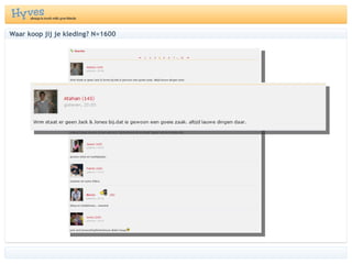 Waar koop jij je kleding? N=1600 